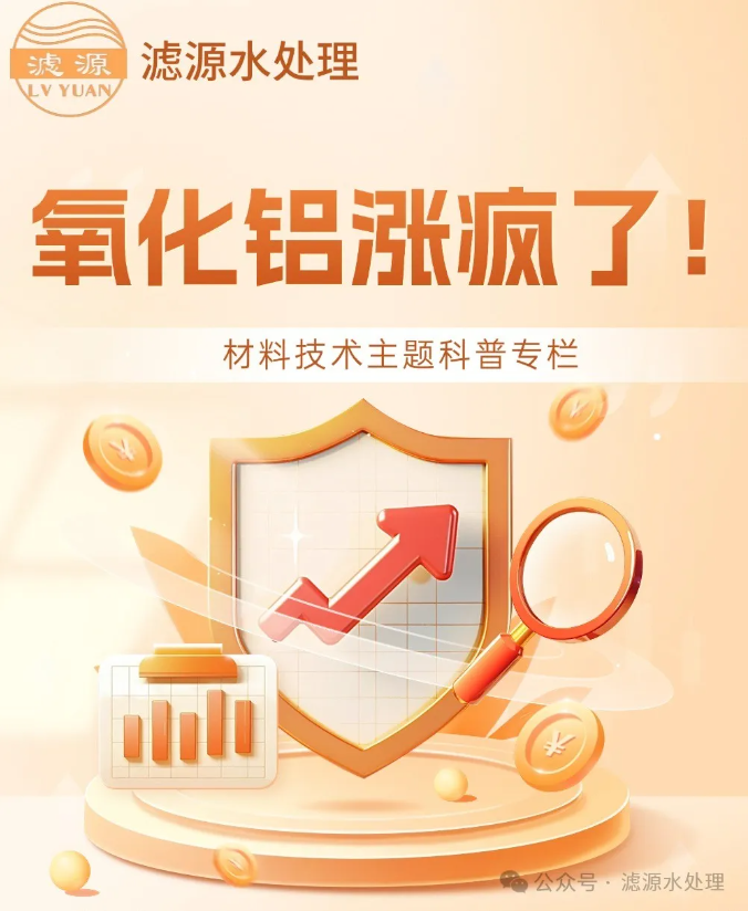 今日科普知識---氧化鋁為何“瘋”漲！